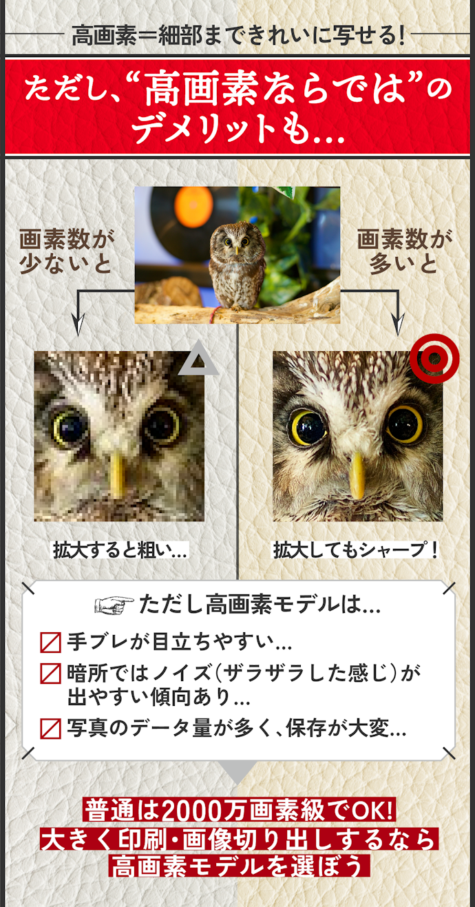高画素がベターだが、本当に必要なのか注意して選ぼう