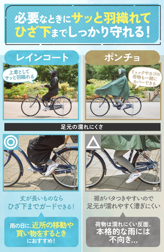 ママチャリでの街乗りには、レインコートがおすすめ!