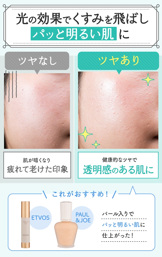 肌がくすんでどんよりした印象に見える人は、ツヤのあるタイプを選んで