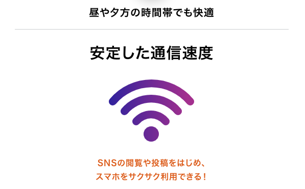 混雑する時間帯も速度をキープ。MVNOであるため遅くなる可能性もあり