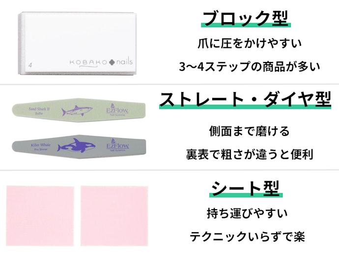ペーパー:複数のやすりで丁寧に仕上げる、使い捨ての爪磨き