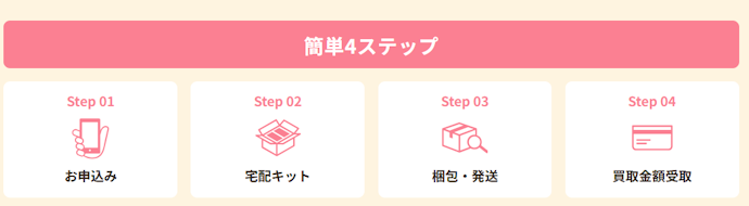 送るだけで売却まで進めたいなら宅配買取を検討しよう