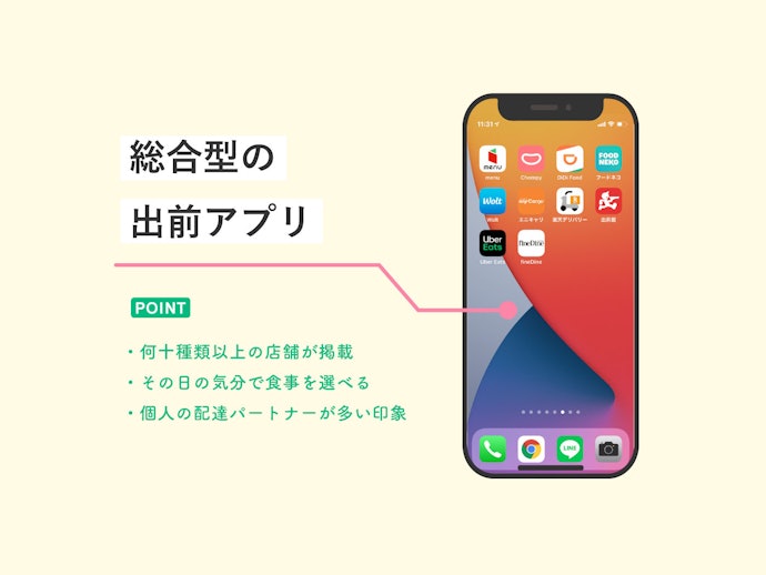 その日の気分でご飯を自由に選ぶなら、店舗が豊富に掲載されている「総合型」