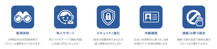 電話番号認証がマストではない