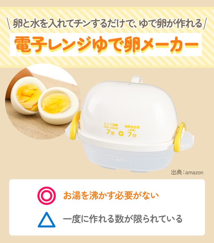 忙しい朝に重宝するのは「電子レンジゆで卵メーカー」