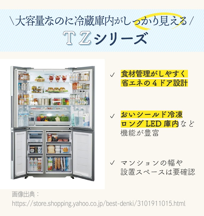5人以上:500L以上がぴったり。TZシリーズをチェックしよう