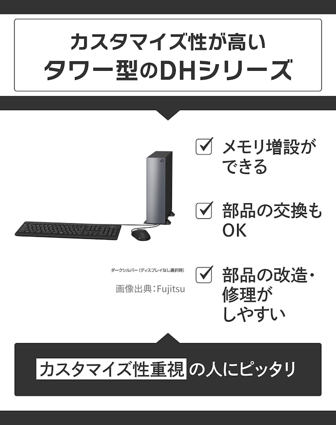 自由にカスタマイズして使いたいなら、液晶分離型「DHシリーズ」を