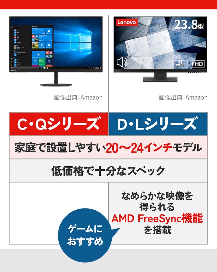 家庭でのネット検索・動画視聴用には、Lenovo C・D・L・Qシリーズがおすすめ