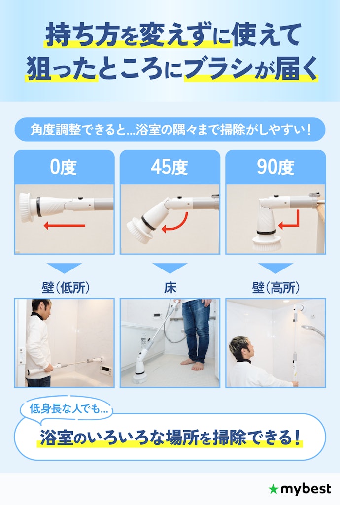 壁や天井付近を掃除したいなら、角度調整できるものがおすすめ!