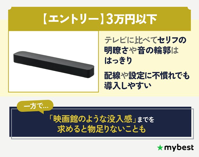 【初心者】テレビの音を底上げしたいなら、3万円以下のモデル