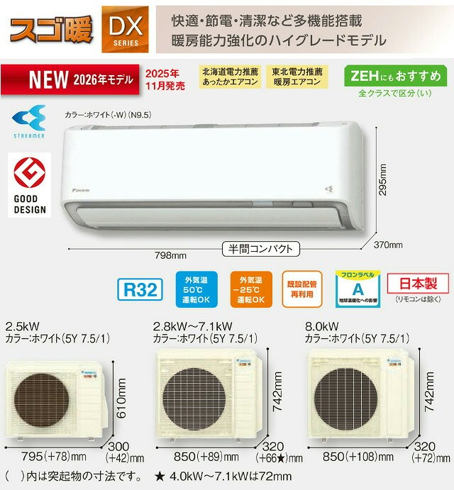 氷点下でも暖房が弱まらないスゴ暖のD(DX)・H(HX)・KXシリーズ