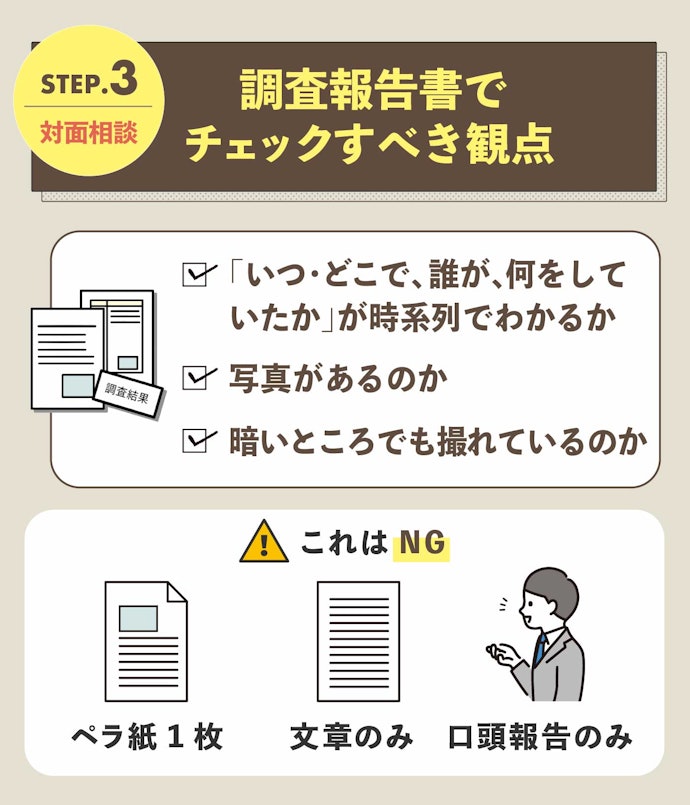 調査報告書の内容が調停や訴訟での証拠として有効か、サンプルで確認