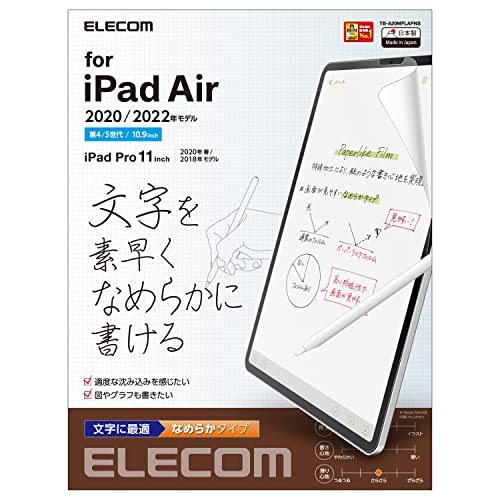 文字を書くことがメインなら、文字専用フィルムを探そう