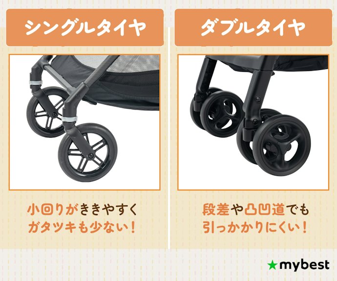 タイヤのタイプで走行性が変わる!それぞれの特徴をチェックしよう
