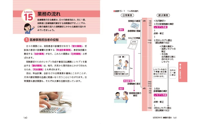 フルカラーのテキストで要点を視覚的に掴もう!読み進めやすさも魅力