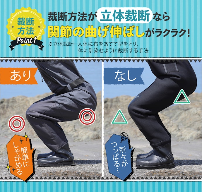 裁断方法が立体裁断だと体に馴染んで動きやすい
