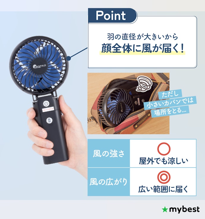 顔全体に風を当てたいなら「大型ファン」がおすすめ。かさばるのはネック