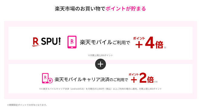楽天ポイントが貯まる&使える!楽天経済圏の人は要チェック