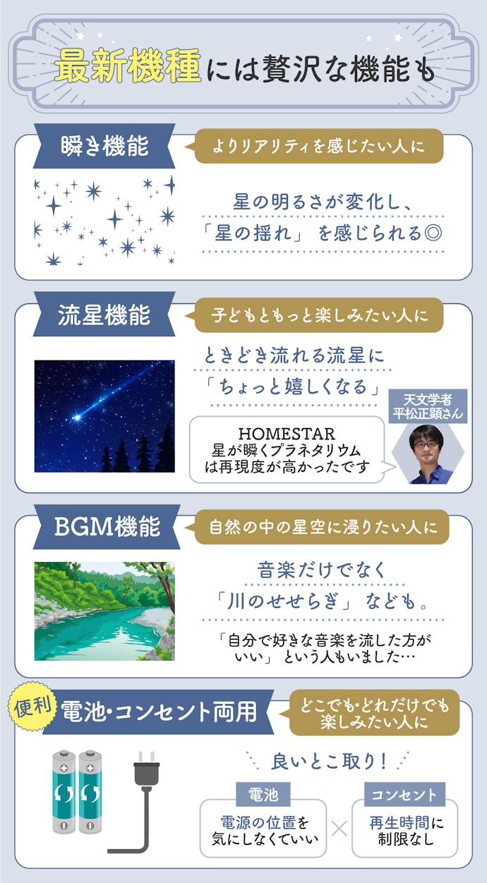 細かい使い勝手に関わる、その他の機能もチェック