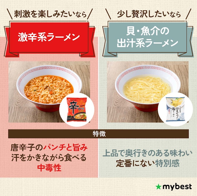 変わり種もあり!激辛系や出汁系も候補に!