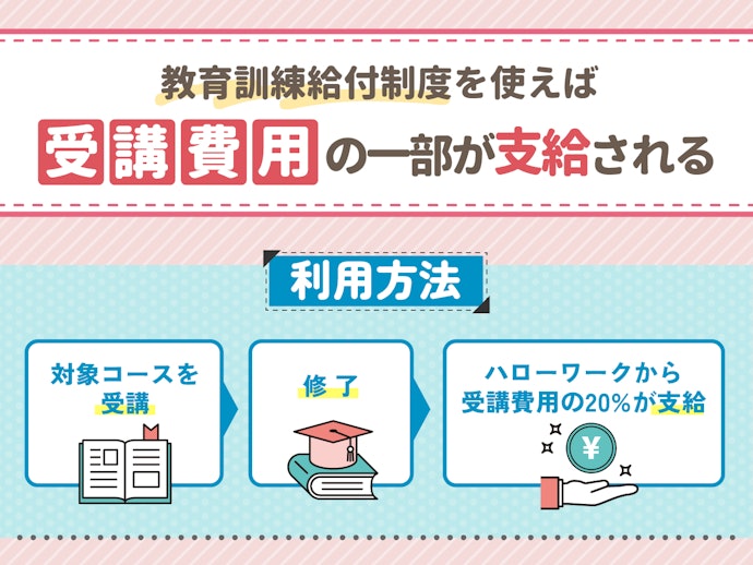 お得に受講するなら「教育訓練給付制度」の対象になっているかで選ぶのもアリ