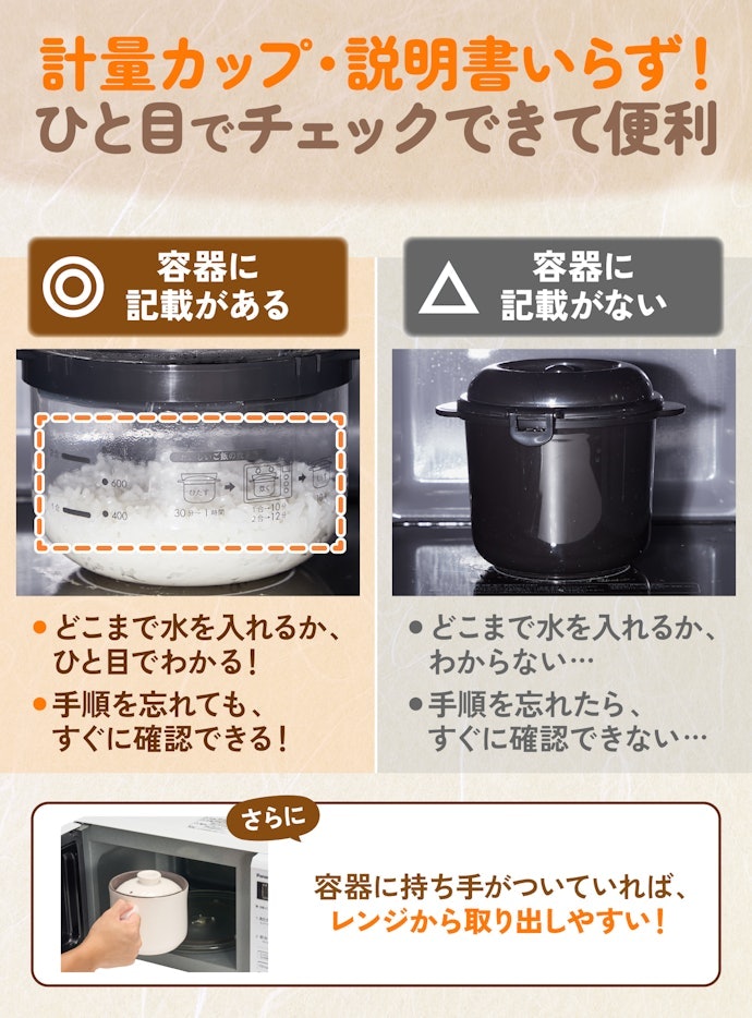 容器に水位線・加熱時間・レシピが記載されていると使いやすい!
