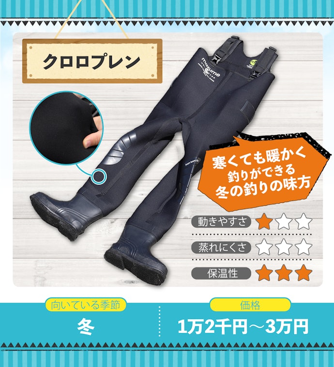 保温性を重視するならクロロプレン素材