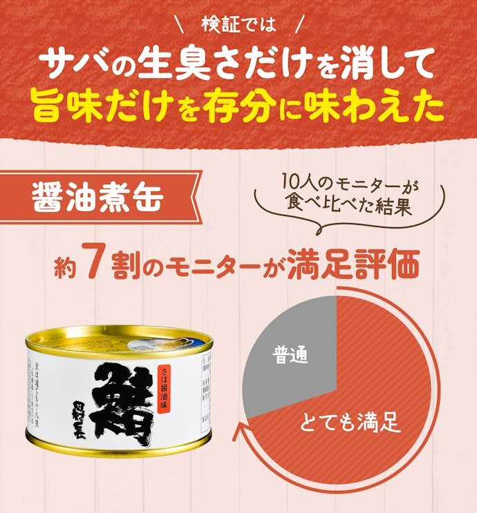 【醤油煮缶】ほどよい味つけでサバのおいしさが引き立つ!