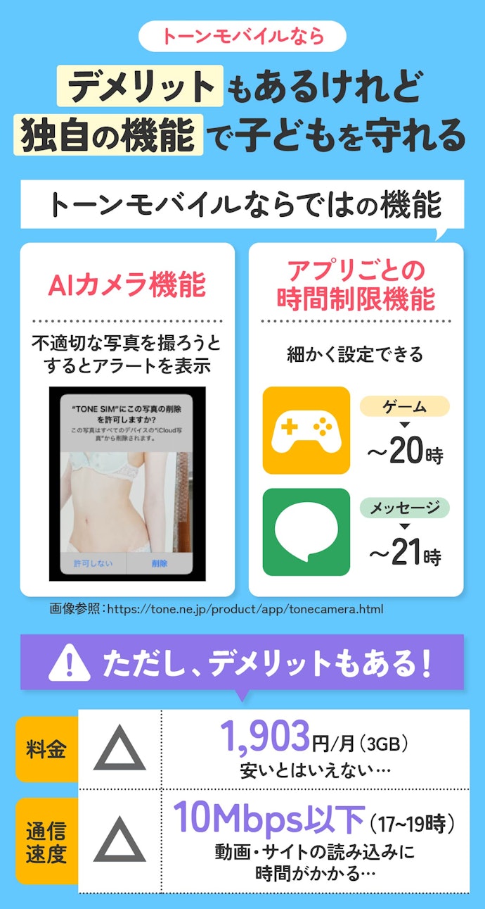 料金や通信速度より子どもを見守れる機能を優先するなら、トーンモバイルも選択肢