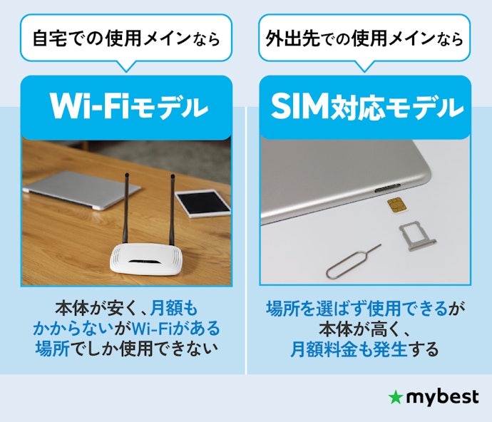 外でも使うならSIM対応、家中心ならWi-Fiモデルで十分