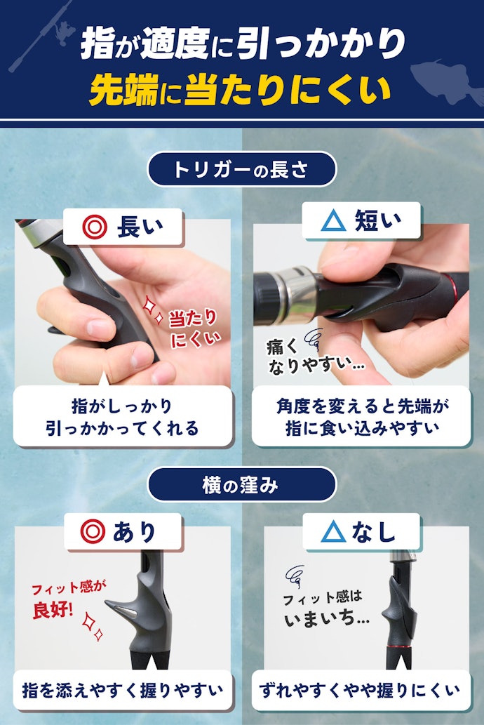 トリガーがある程度長く、横に窪みがあるものがおすすめ