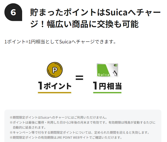 ポイントを月々の支払いに充てられない。他社ポイントへの交換も不可