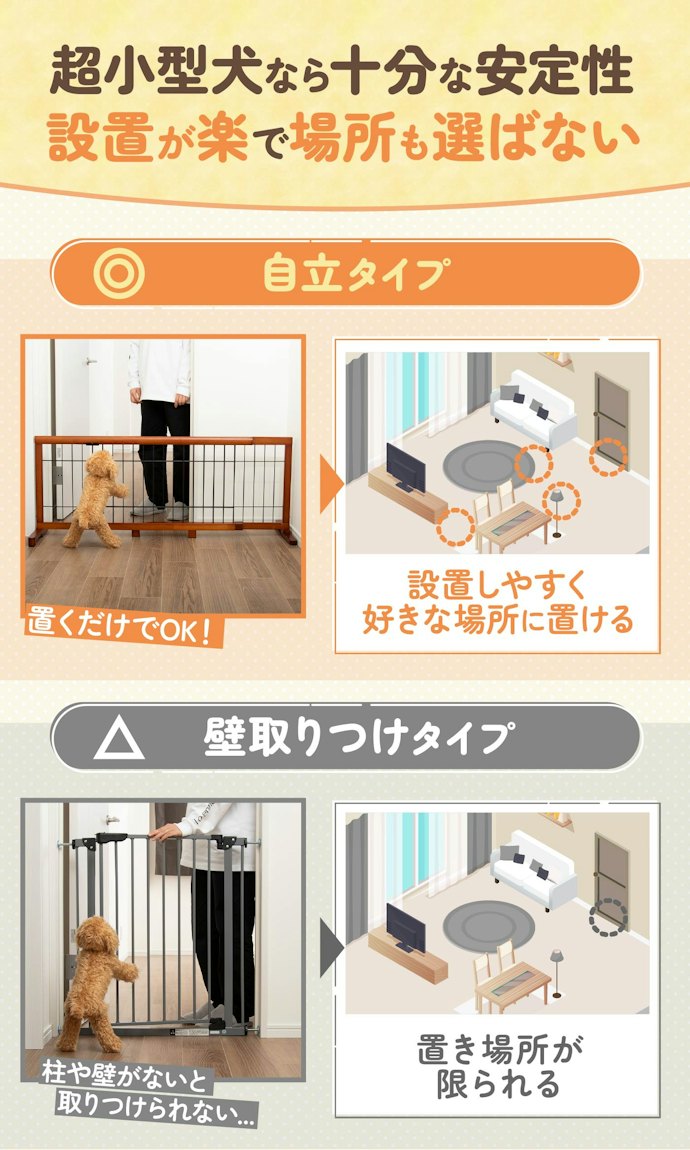 飛び越えの心配が少ない超小型犬を飼っているなら自立タイプも選択肢に