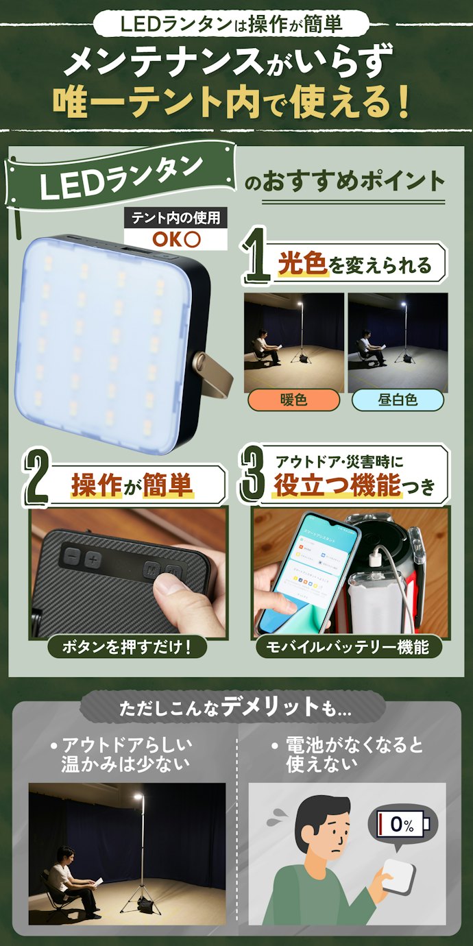 はじめてランタンを買うなら、手軽さと汎用性のあるLEDランタンがおすすめ