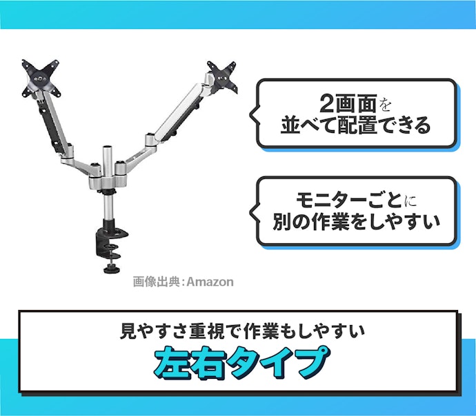 見比べやすさを重視するなら左右タイプ。モニターの縦向き使用にも