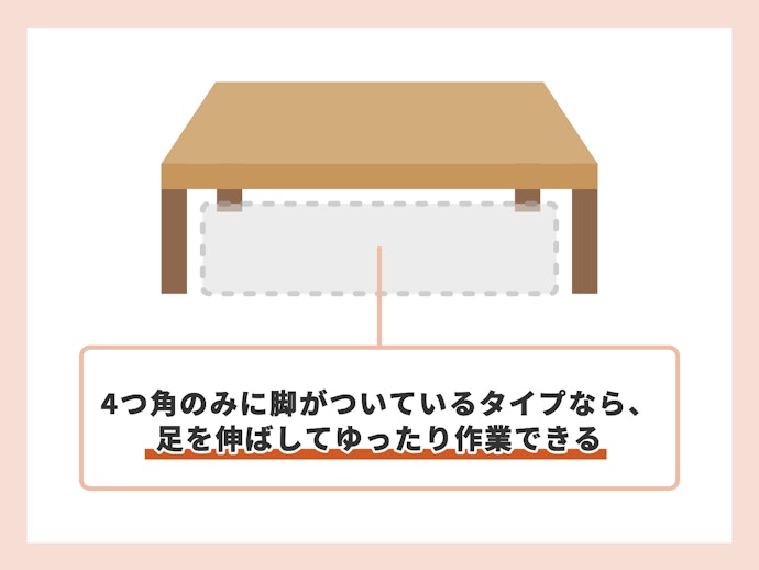 4つ角のみに脚がついているタイプは足を伸ばしやすい