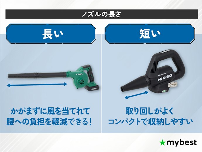 かがまず楽に掃除したいなら長めノズルが便利