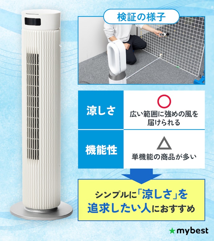 涼しさを重視するならラインフローファンがおすすめ