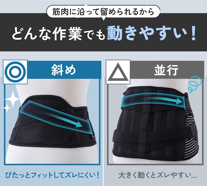 面ファスナータイプのなかでもサイドベルトが斜めに留められるものがおすすめ