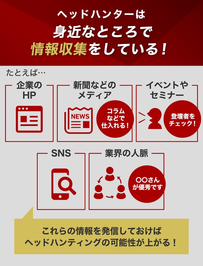 ヘッドハンターはどこから情報を仕入れている?