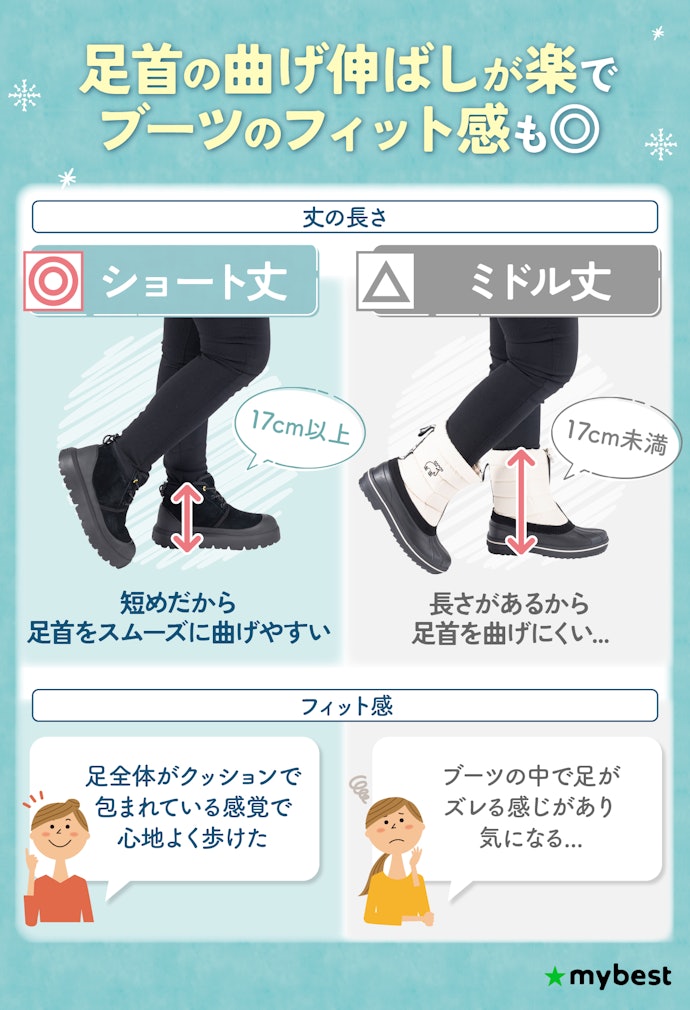 キャンプや旅行で履くなら動きやすい17cm未満のショート丈もあり