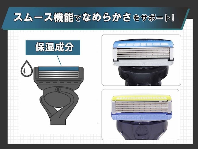 肌あたりのよさにこだわるなら、スムーサー付きが狙い目