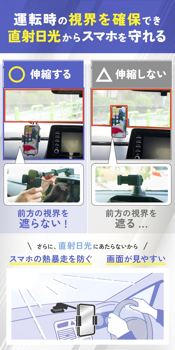 なかでも位置調整アームでスマホを動かせるものがベスト