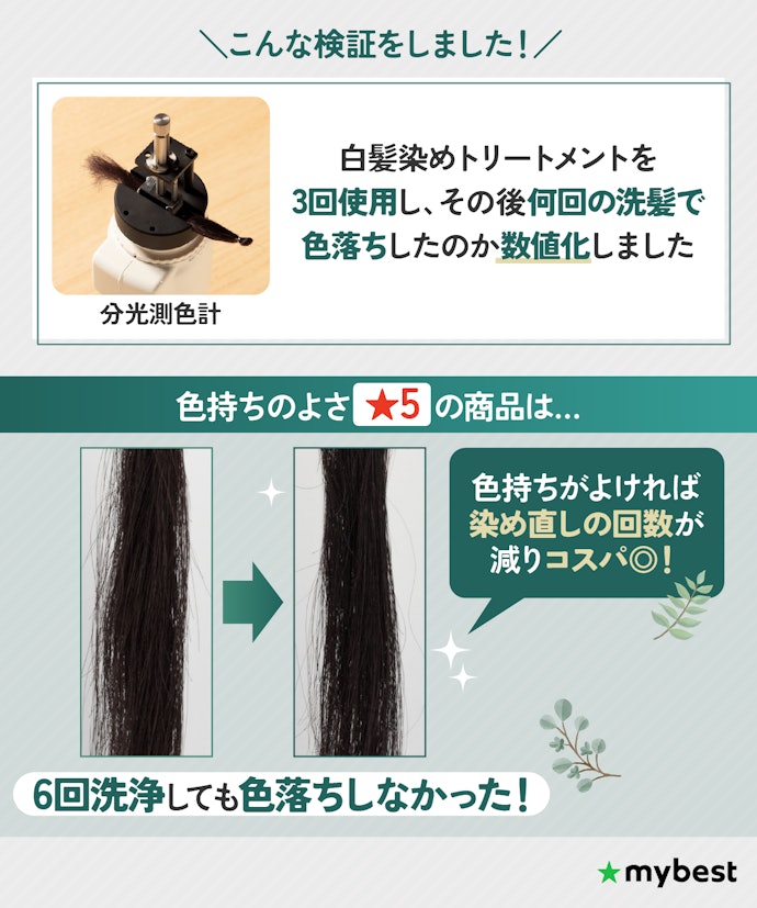 使用頻度を減らすなら色持ちのよさを重視しよう