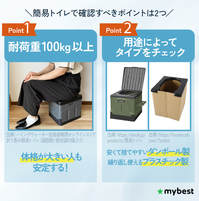 避難所・屋外で使うなら組み立て式の簡易トイレも視野に入れよう