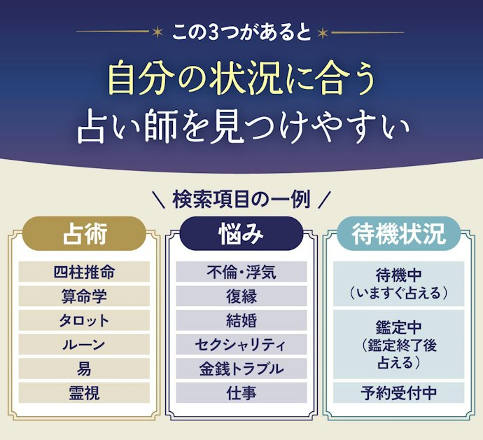 占術・悩み・待機状況が検索できるものがおすすめ