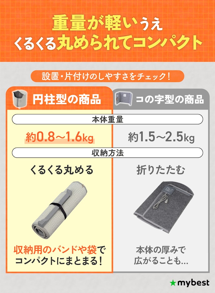円柱型のデスクヒーターは手軽にしまえるコンパクトさも魅力