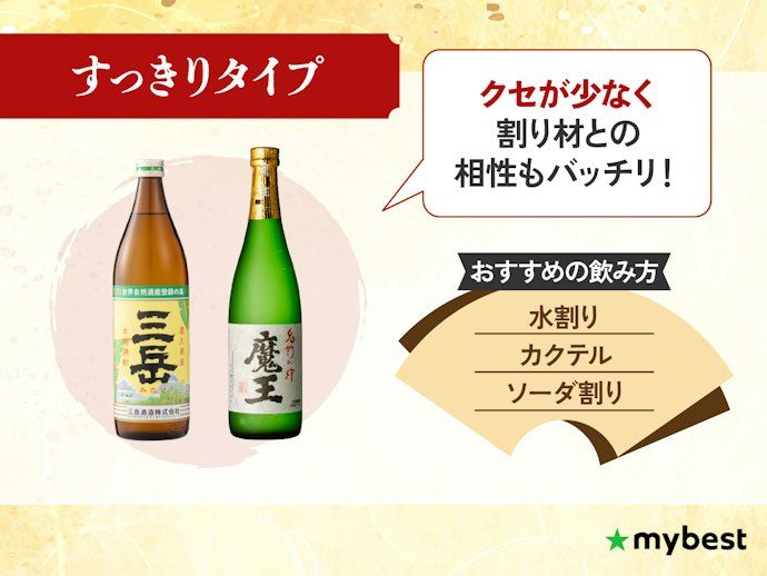 軽快でシンプルな味わいを好むならすっきりタイプ