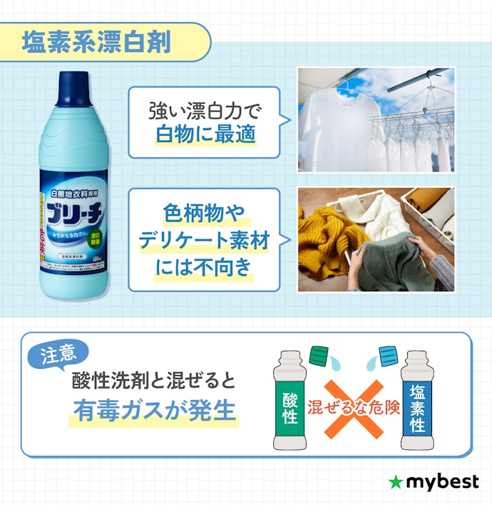 塩素系漂白剤:白物の衣類におすすめ。デリケートな素材には不向き