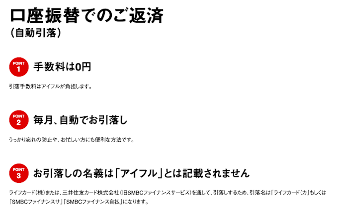 口座振替を使えば手数料無料&自動で返済可能!返済し忘れのリスクを減らせる